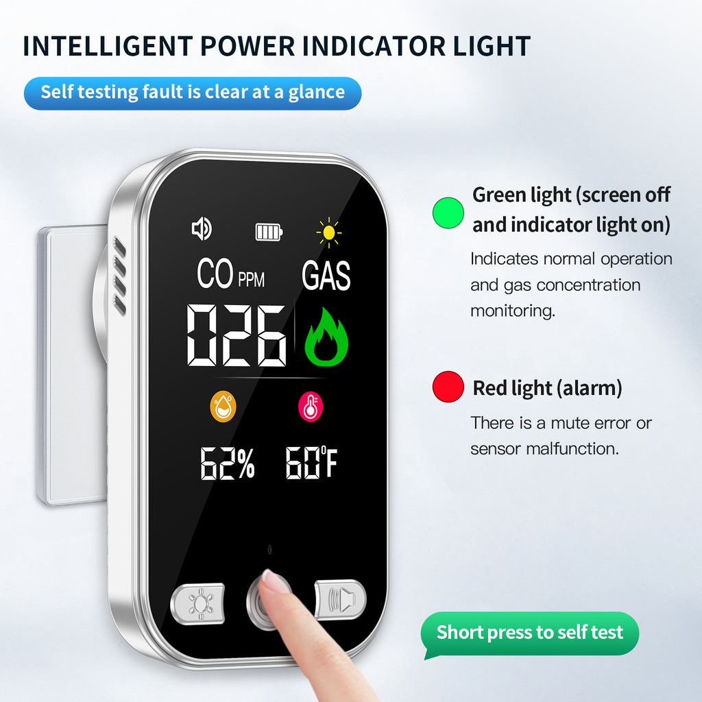 AirwayClear Home Guard — 4-in-1 Gas & CO Detector