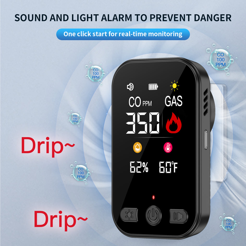 AirwayClear Home Guard — 4-in-1 Gas & CO Detector